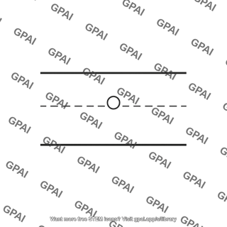 Acceptor energy level