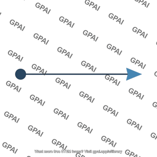 Radial component
