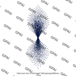 Volume probability density dot plot n2 m0