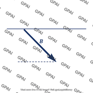 Earth magnetic field vector arrow