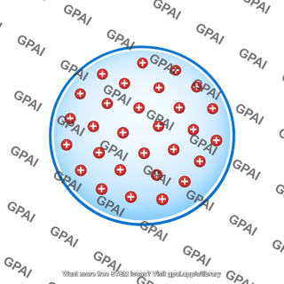 Spherical charge distribution nonconducting