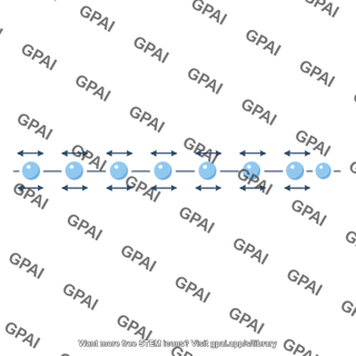 Air oscillation