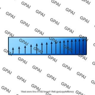Magnetic field gradient region