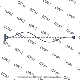 Oscillating string end