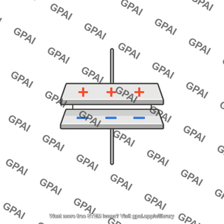 Capacitor 1