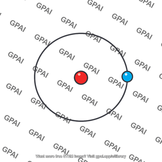 Hydrogen atom bohr model