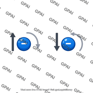 Electron spin flip