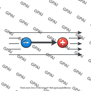 Electric dipole aligned