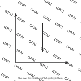 Vertical constant volume path