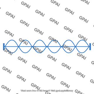 Standing wave sixth harmonic