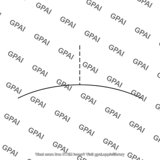 Surface normal curved