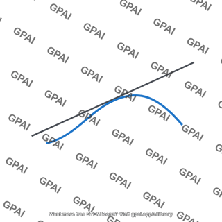 Tangent line