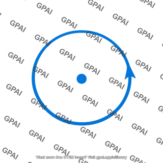 Induced electric field line circular