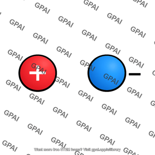 Charged particle