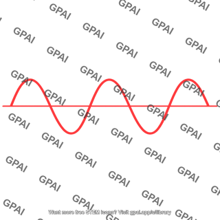 Magnetic field sinusoid