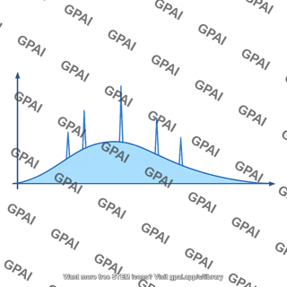 Xray spectrum