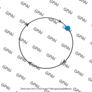 Particle in uniform circular motion