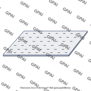 Charged plane negatively charged