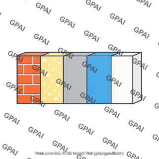 Wall composite