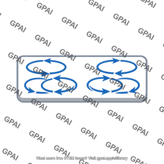 Eddy current loop