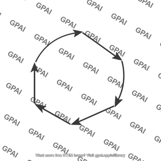 Phasor diagram tip to tail