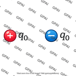 Particle of charge q0