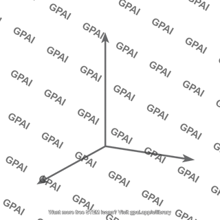 Xyz coordinate axes