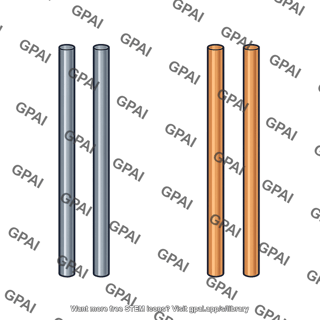 Parallel wire pairs