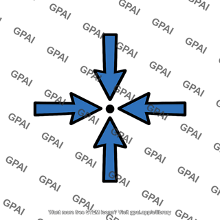 Magnetic force radial