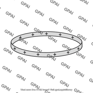 Charged ring element