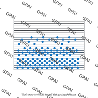 Partially filled energy band