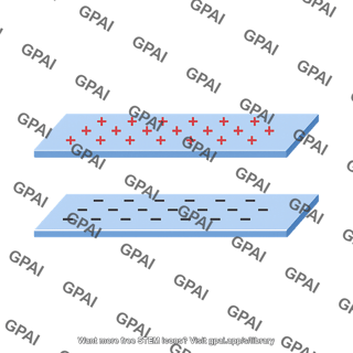 Charge on capacitor plate