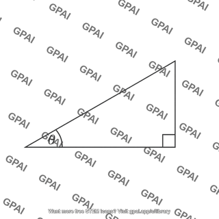 Trigonometric triangle