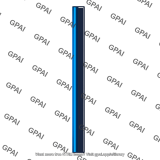 Screen edge