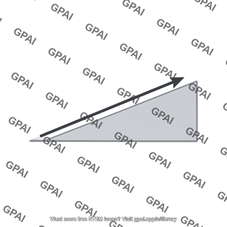 X axis on incline