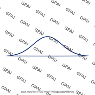 Electron wave function n1