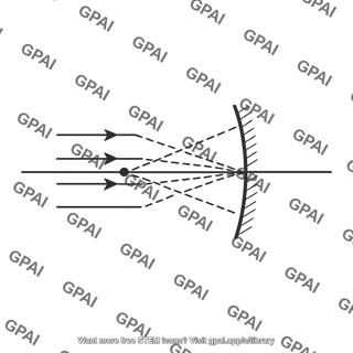 Focal point virtual