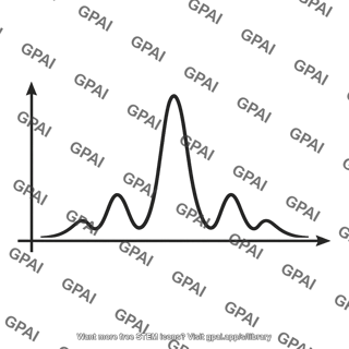 Light intensity plot