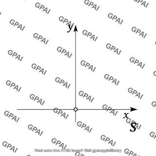 Reference frame s
