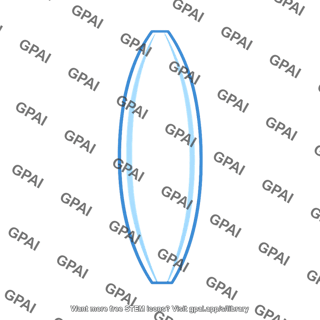Thin lens biconvex