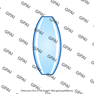 Thin lens converging