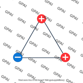 Equilateral triangle three charge configuration