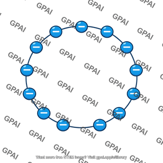 Electron ring uniform