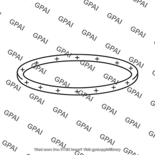 Charged thin circular ring