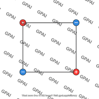 Square charge arrangement