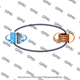 Lc circuit oscillating