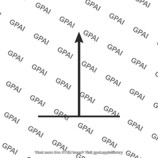Optics object marker