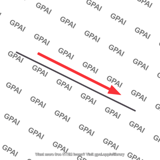 Gravity component parallel