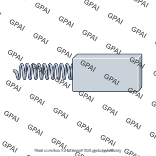 Block attached to spring