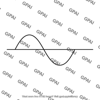 Input waveform